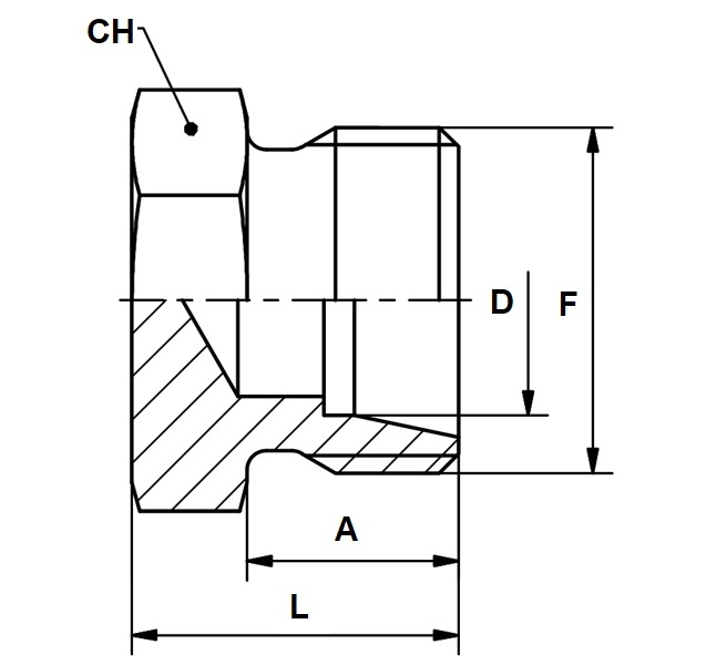 Zátka ZKT M14x1,5