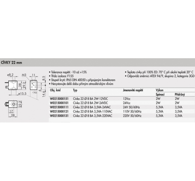 Cievka 22mm, 24VDC